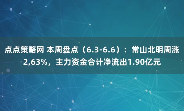 点点策略网 本周盘点（6.3-6.6）：常山北明周涨2.63%，主力资金合计净流出1.90亿元